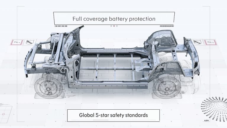 Smart Brand To Make Only SUVs Going Forward