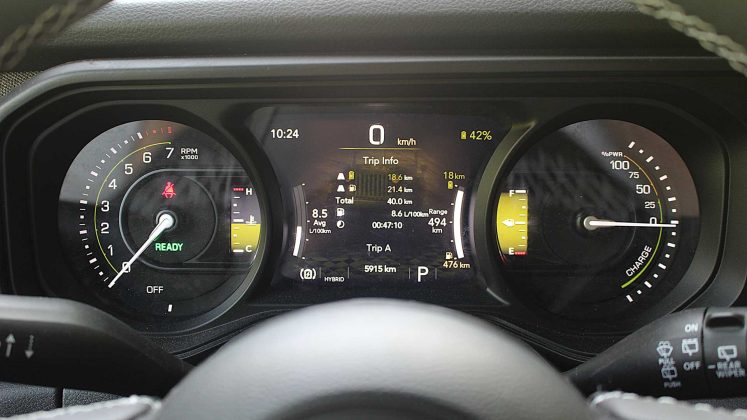 2025 Jeep Wrangler Unlimited 4xe Willys '41